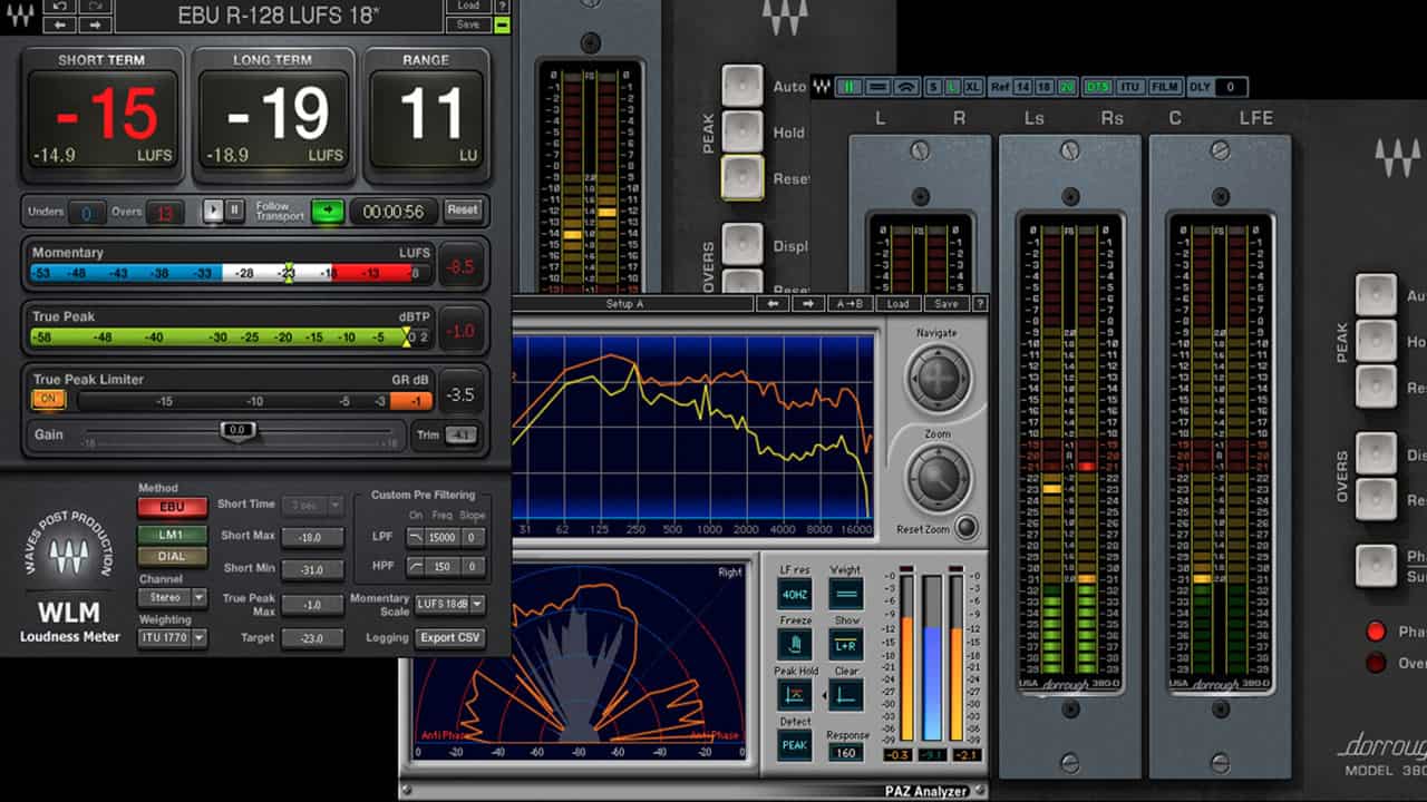 Звук 4. Waves WLM Plus Loudness Meter. Анализаторы LUFS Waves. Измеритель LUFS VST. VST анализатор Wave.